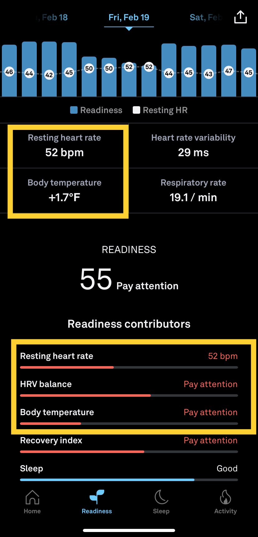 Oura sale ring hrv