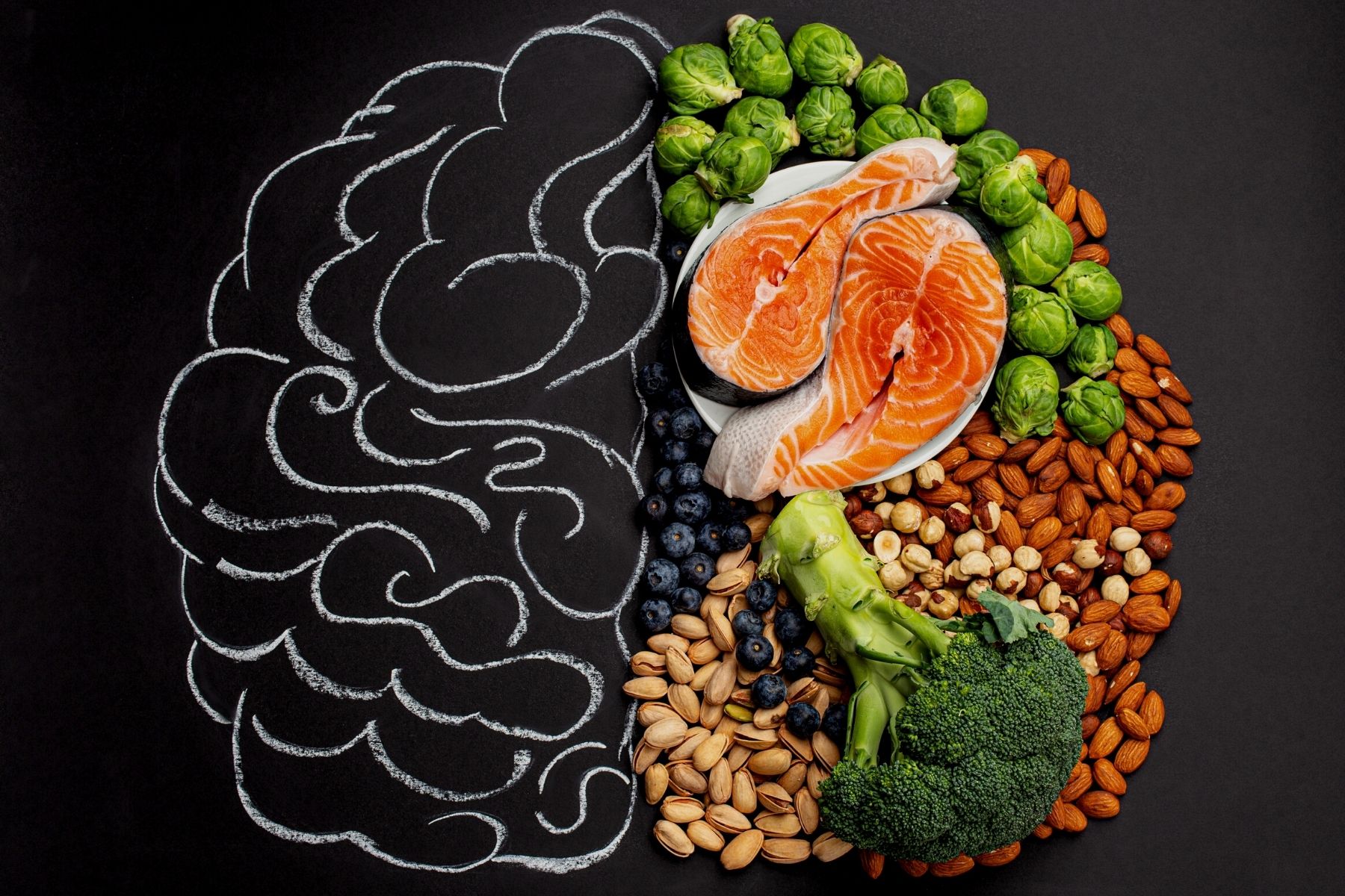 Nutrition for the mind and body - Performance Optimal Health