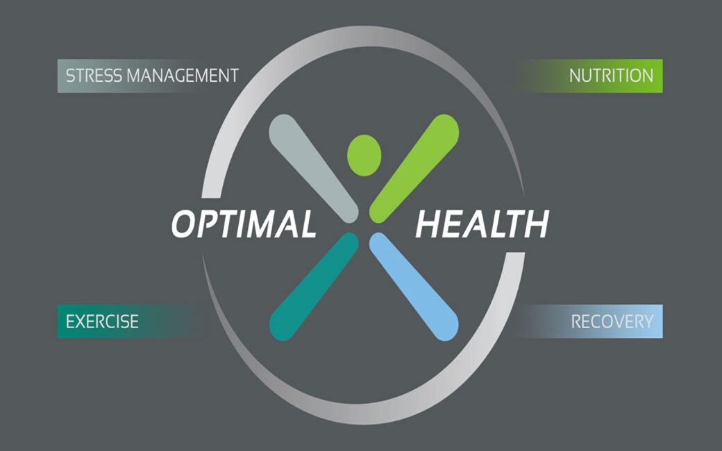Introducing the Optimal Health Assessment